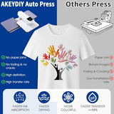 Heat Press Machine, Large Heat Press Digital Control Heat Transfer Machine for T Shirts