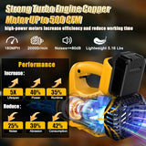 Cordless Leaf Blower for Dewalt 20V Max Battery Powered(No Battery) with 6 Speed Modes, 500CFM/150MPH Brushless Handheld Electric Leaf Blower