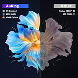 [Now with Netflix & 4000 ANSI] 4K Projector with WiFi and Bluetooth