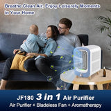 Jafanda Air Purifier for Home Bedroom 780sq ft, HEPA & Activated Carbon, Air Cleaner with Fragrance Sponge & Nightlight for Smoke, Blue