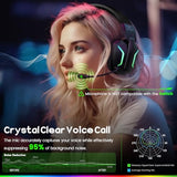 Laptop, Mac & Switch, Dual Low-Latency 2.4GHz USB/Type-C, Bluetooth Gaming Headphones with ENC Mic for Gamecube