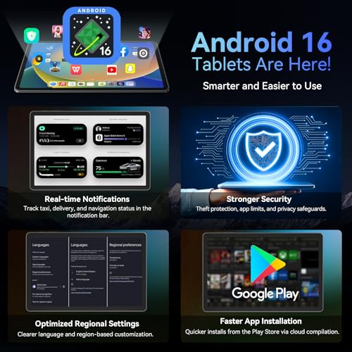 Tablet 2026 World's First Android 16 Tablet with Gemini AI, 11 Inch FH ...