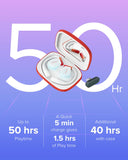 Cleer ARC 3 Gaming Earbuds - True Wireless Open Ear Headphones,Ultra-Low Latency, White Cleer