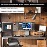 18-in-1 Thunderbolt 4 Docking Station, 98W Charging, 3* TBT4 (40Gb/s), 3* USB-C + 5* USB-A (10Gb/s), 2.5GbE LAN