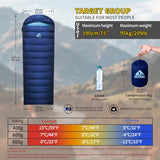 BUERTS Down Sleeping Bag for Adults. 680FP Ultralight Portable, Backpacking Sleeping Bag for Hiking, Camping, Mountaineering, expeditions and Backpacking. with Compression Sack