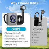 IGRL Portable Shower - 8000mAh Rechargeable Camping Shower Pump with Bath Sponge, 4 Spray Modes, IPX8 Waterproof, Ideal for Outdoor Camping, Travel, Car Washing, Pet Bathing, and Watering Plants, Grey