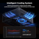Maxidok Thunderbolt 5 Dock Revodok 17 in 1, 120Gbps, M.2 SSD Slot, 3×TBT5, Single 8K/Dual 6K,240W Total Charging