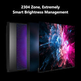 INNOCN 32" Mini LED 4K 160Hz 3840 x 2160P HDR1000 Monitor 1ms IPS HDMI 2.1