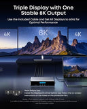 Anker Prime Docking Station (DL7400), 14-Port Triple Display with DisplayLink, 140W Max, Smart Display, Triple 4K 60Hz