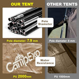 CampExo Camping Tent,2 Person Tent,Lightweight Waterproof Backpacking Tent,5-Minute Setup Outdoor Tent with Carry Bag,Ideal for Camping Hiking (Khaki)