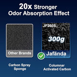 Jafända Air Purifiers for Home Large Room, Smart WiFi and Alexa Control, True HEPA 13 Filter Air Cleaner with Activated Carbon, 1190 Ft²