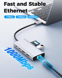 USB C Laptop Docking Station Dual HDMI Monitor 10in1 Dongle Type-C Hub Dock