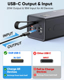Portable Charger 70000mAh Power Bank Fast Charging, External Battery Pack High Capacity, 30W USB C Battery Bank PD&QC 3.0,5 Output 2 Input, LED Display Powerbank for iphone Tablet Camping Travel
