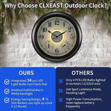 CLXEAST Illuminated Indoor Outdoor Clocks Waterproof 18 inch with Smart Night Light Sensor,Large Wall Clock with Thermometer & Hygrometer,Oil Rubbed Bronze Black,Spring Outdoor Decor