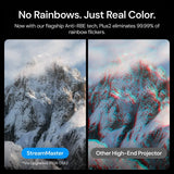 Valerion StreamMaster Plus2 4K Laser Projector - 300" IMAX Enhanced Home Theater, 4ms |240Hz Response, Gaming Projector with 3D & Dolby Vision, HDR10, GTV, Smart Home & AI Assistant