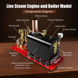 MechPuConToy Steam Engine Model with Boiler DIY Kit, RW-BL1K Mini Reversible Reciprocating Single-Cylinder Live Steam Engine Model Kit for Steam Boat Collectors and Industrial Enthusiasts