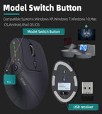 IDJXNXYDH Rechargeable Vertical Ergonomic Wireless Mouse Multi Device 2.4G Bluetooth 3 Mode Silent Office Mouse with LED Display Multifunction Buttons for Laptop PC Mac Tablet