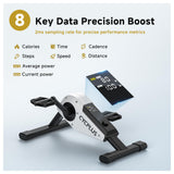 CYCPLUS DC1 Mini Pedal Exerciser, Self-Powered 160W Brushless Motor, ERG Mode & App Sync, Ultra-Quiet Magnetic Resistance, Compact for Office/Home (10.6lb, 0.18㎡ Space-Saving)