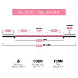 RitFit Barbell Weight Set - 4/6FT Olympic Barbell with Weight Plates (55-115LB Total) - Weightlifting Equipment for Squats, Curls, Deadlifts, Presses, Hip Thrusts 4FT Pink Bar with 30LB Pink Plates