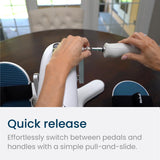 Nobol PhysioPedal® Motorized Under Desk Exercise Bike for Seniors & Adults – Electric Pedal Exerciser with Remote, Adjustable Speeds & Resistance, LCD Display, Portable Seated Leg & Arm Pedaler