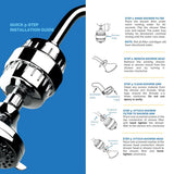 AquaBliss High Output Revitalizing Shower Filter - Reduces Dry Itchy Skin, Dandruff, Eczema, and Dramatically Improves The Condition of Your Skin, Hair and Nails - Matte Black (SF100-BK)