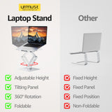 360° Rotating Laptop Stand for Desk Adjustable Height, Ergonomic Laptop Riser Standing Desk Converter
