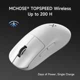 MCHOSE L7 Ultra+ Wireless Gaming Mouse, Ergonomic Mouse Lightweight 48g