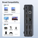 USB C KVM Switch Docking Station for 2 Montors 2 Laptops or MacBook with Displaylink,14-in-1 Thunderbolt Docking Station Support Extended/Copy Mode with 4K@60Hz HDMI and Displayport Dual Display Out