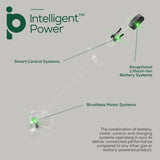 Greenworks 24V 13-Inch Brushless String Trimmer (Gen 2), 4.0Ah USB Battery and Charger Included