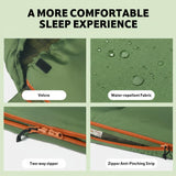 Naturehike Big & Tall Flannel Sleeping Bag for Adults, XXL Sleeping Bag for All Seasons, Machine Washable Sleeping Bags for Camping Hiking Hunting, Compression Sack Included