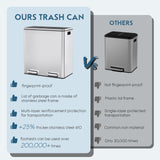 Dual Trash Can, 2 x 8 Gallon (2 x 30 L) Hands-Free Trash and Recycle Bin Combo