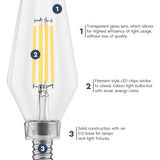 LUXRITE E12 Candelabra LED Light Bulbs 60 Watt Equivalent, 4000K Cool White, Enclosed Fixture Rated, Dimmable Chandelier Light Bulbs, 4.5W, 500 Lumens, HX10.5 Glass, Wet Rated, UL Certified (24 Pack)