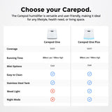 Carepod One Plus with Stand - Stainless Steel Humidifier for Large Room with Mood Light, Quiet & Safe for Baby, Only 3 Washable Parts, Easy to Clean Ultrasonic Cool Mist Humidifiers for 30Hrs, 1Gal/4L