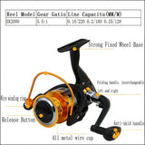 TEDILUVI Fishing Rod Short Sea Wheel Set Luya Gear with Bag