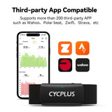 CYCPLUS Heart Rate Monitor Chest Strap H2Pro, Bluetooth ANT+ Heart Rate Monitor Chest Sensor with 500h Battery, IPX7 Waterproof and Dustproof, HRM Works with Strava/CYCPLUS App