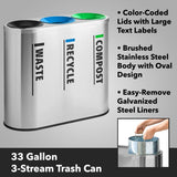 Zedfire 33 Gallon Stainless Steel Commercial Trash, Recycling & Compost Bin