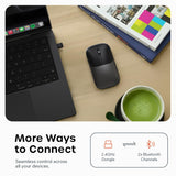Satechi Slim EX Wireless Mouse, Multi-Device Bluetooth & 2.4GHz Connection for macOS, Windows