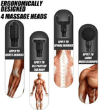 Feiyx Deep Tissue Muscle Massage Gun,Quiet Handheld Massager for Relieving Sore Muscle Groups,Mini Percussion Massager Gun