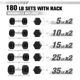 RITFIT Rubber Hex Dumbbells Set with Rack, 180-780LB Heavy-Duty Cast Iron Core, Knurled Chrome Handle, Space-Saving Storage Rack for Home Gym Strength Training