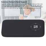 Bewinner 5G Mobile Hotspot WiFi 6, Portable WiFi Device 16 Users, Wireless Router with SIM Card Slot, 7100mAh Battery Travel Router Black (Black)