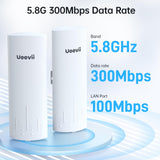 Wireless Bridge and WR3000K WiFi Router Kit, 5.8G 3KM Point to Point Wireless Bridge Outdoor to Shop