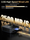 GMKtec M6 Ultra Gaming Mini PC Ryzen 7640HS (Upgraded 6600H/ 6800H), 32GB RAM DDR5 512GB SSD Dual NIC LAN 2.5GbE Desktop Computers Office Home, Triple 4K Display, WiFi 6, USB4, BT 5.2, DP, HDMI 2.0