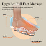 CuPiLo Foot Massager with Heat, FSA Eligible HSA Store Upgraded Full Foot Shiatsu Massage for Neuropathy, Remote Control Multi-Level Settings, Feet Massager for Plantar Fasciitis, Gifts for Men Women