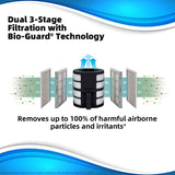 Nuwave Air Purifier for Smoke, Dust, Pollen, Model 47351V01