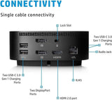 HP Docking Station for Laptop Dual Monitor and Charging Bundle - HP USB-C G5 Essential Dock 72C71AA#ABA with 120W Adapter, HDMI, DisplayPort, USB-C Cables & Microfiber Cleaning Cloth