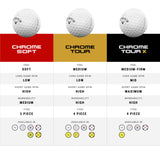 Callaway Golf Chrome Soft 2024 Golf Balls (White, Triple Track (Buy 3 Get 1 Free)) Callaway