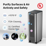 RIA Air Purifier SafeGuard with AtmosAir Bi-Polar Ionization Technology, Quiet Industrial-Grade Air Cleaner for Commercial Buildings up to 1000 SqFt, Captures Tiniest Particles