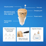 OLDRIV Rechargeable Hearing Aids for Adults Seniors, OTC Hearing Aids for Adults Seniors Rechargeable with Noise Cancelling, Invisible Hearing Aid, 1 Pair (Beige)