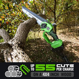 2-in-1 Cordless Pole Saw for Tree Trimming, 20V 3Ah Battery Powered Pole Chainsaw with 8-Inch Bar, 15FT Reach Electric Tree Trimmer & Mini Chainsaw for Branch Cutting & Pruning