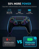 HIKICESOM Wireless Hall Effect Controller for PS5/PS5 Pro/PC/Mac, Anti-Stick-Drift Gamepad with Back Paddles, 6-Axis Motion Sensor, Turbo & Macro, Dual Vibration, Built-in Speaker, 3.5mm Audio Jack, Mute Key, LED Lighting (7Colors, 4 Effects) - Night Blac